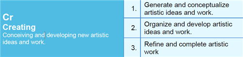 Cr Standards 